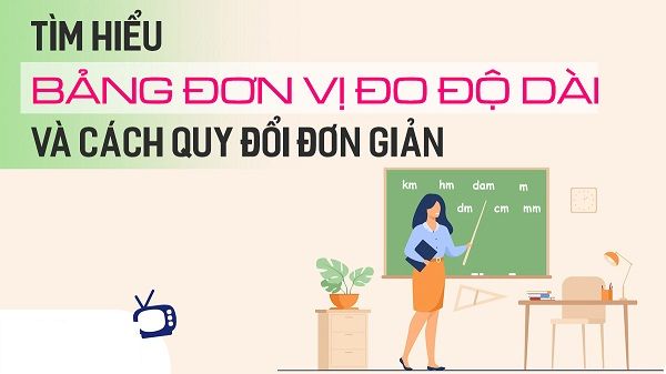 bảng đơn vị đo khối lượng