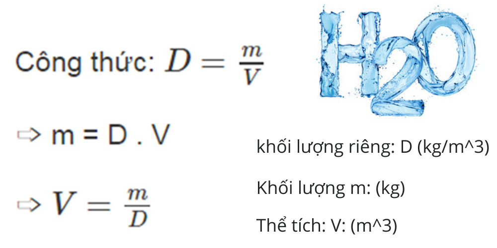 khối lượng riêng của nước