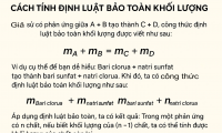 Định luật bảo toàn khối lượng là gì? Nội dung và cách tính