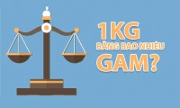 Kilogram là gì? 1 kg bằng bao nhiêu gam? Cách quy đổi chính xác