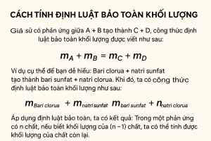 Định luật bảo toàn khối lượng là gì? Nội dung và cách tính